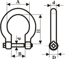 fishery shackle B